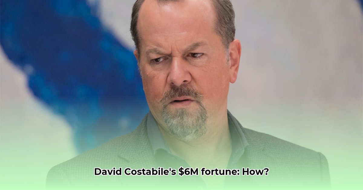 david-costabile-net-worth